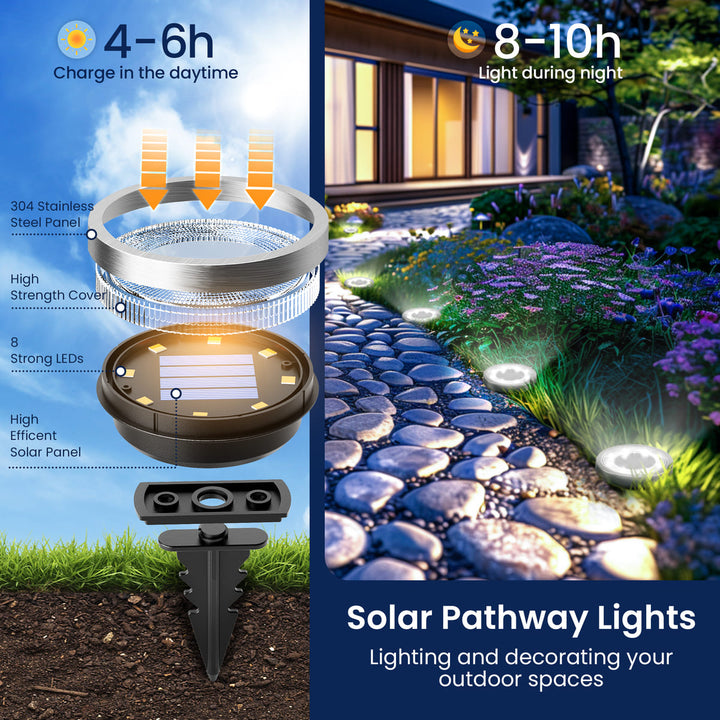 Pathway Glow Solar Light