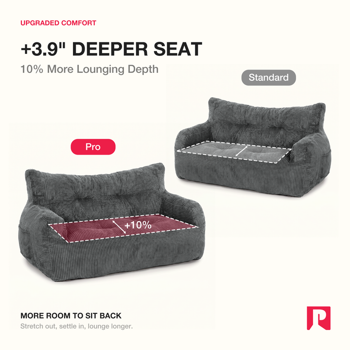 Double Comfort Duo, 2 x Bean Bag Sofa