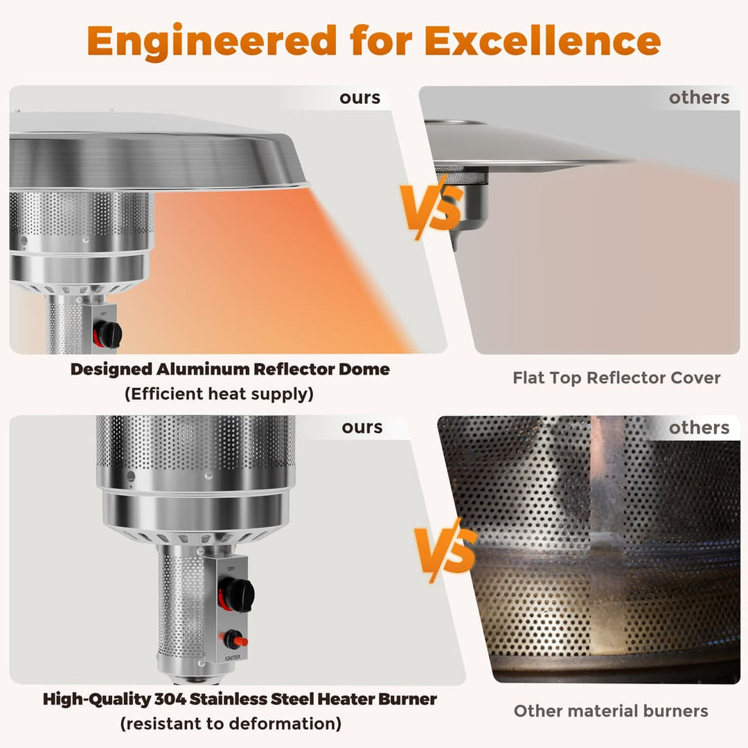 Pyra Mesa Patio Heater 50,000 BTU